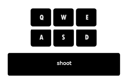 Touch controls with Q W E, A S D and shoot buttons