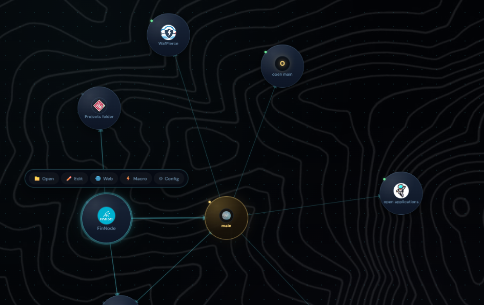 FinNode node board overview